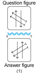 Non verbal reasoning, water images practice questions with detailed solutions, water images question and answers with explanations, Non-verbal series, water images tips and tricks, practice tests for competitive exams, Free water images practice questions